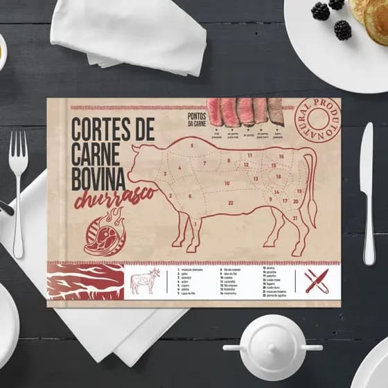 JOGO AMERICANO DE PAPEL CHURRASCARIA CURIOSIDADES