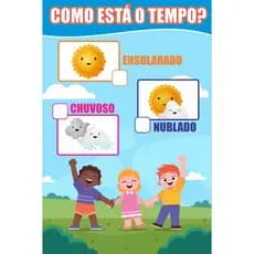Banner Escolar_ COMO ESTÁ O TEMPO? Educação infantil Alfabetização Recurso Pedagógico