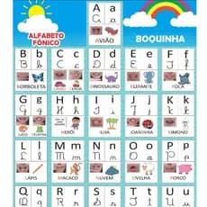 Banner Escolar Fônico  Alfabeto pedagógico alfabetização escola professor