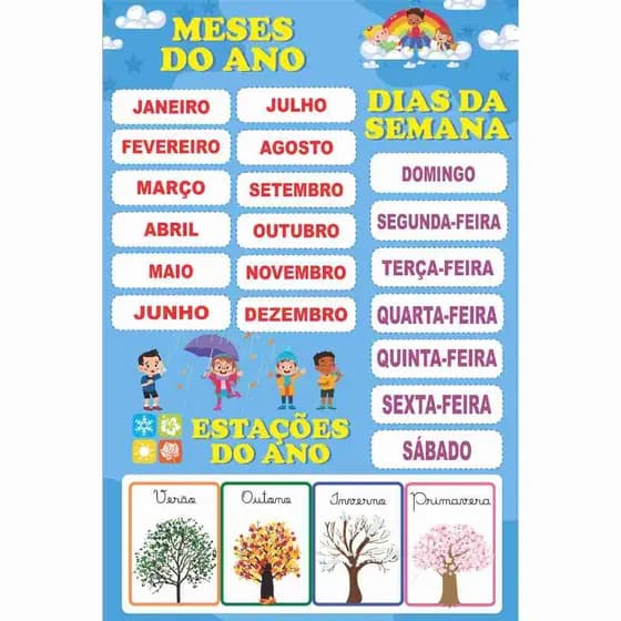 Banner Escolar Meses do Ano, Dias da Semana Estações do Ano