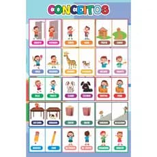 Banner Escolar CONCEITOS  Educação Infantil