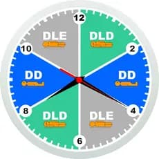 Rel贸gio De Parede Mudan莽a De Dec煤bito Para Acamados - 24cm