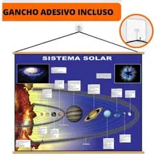 Mapa Sistema Solar Banner Laminado Gigante + Gancho Autocolante Pronto Para Pendurar