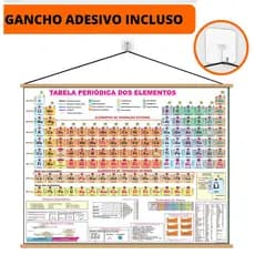 Mapa Tabela Periódica Banner Laminado Gigante 120x90cm + Gancho autocolante Pronto para pendurar