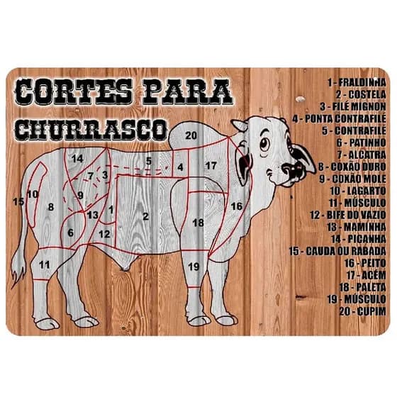 Placa Adesivada Aplique Tábua churrasco Cortes Bovino 28x40