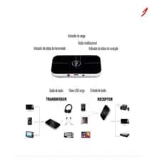 Adaptador Bluetooth 4.1 Áudio Receptor Transmissor Sem Fio