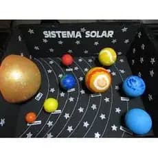 Kit Maquete Escolar Sistema Solar Planetas Sol Lua -10 Bolinhas + Pincel + Tintas + 20 mini estrelinhas em Eva de BRINDE