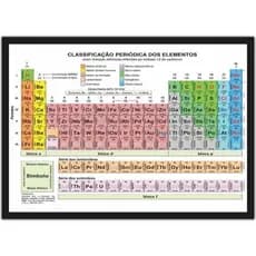 Quadro Tabela Periódica Química Decoração Sala Professor 1 Peça