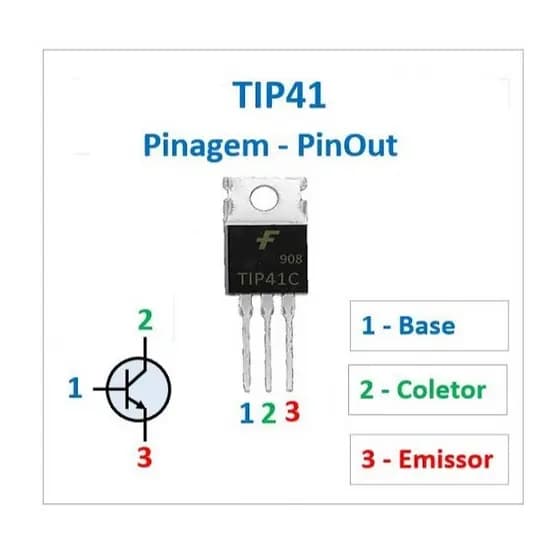 5 UNID - TRANSISTOR TIP 41 C - TIP41C MELHOR PREÇO