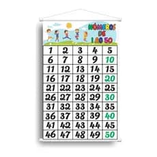 Banner Pedagógico Números De 1 A 50 Numerais Grandes