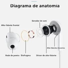 Combo Fone De Ouvido Tipo C e Fone para Iphone Nova geração