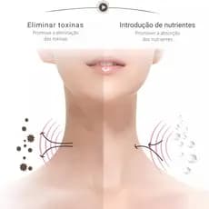 Aparelho LED Facial para Skin Care