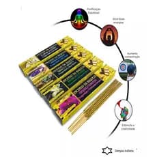 kit 5 Caixa Incenso Indiano De Massala Riqueza E Prosperidade Fabrica do Aroma