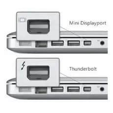 Cabo Mini Displayport HDTV 1,80m Full Hd 108