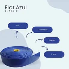 MANGUEIRA 2 POLEGADAS FLAT AZUL 100 METROS A 20 METROS ESCOAR OU BOMBIAR AGUA E ESGOTO