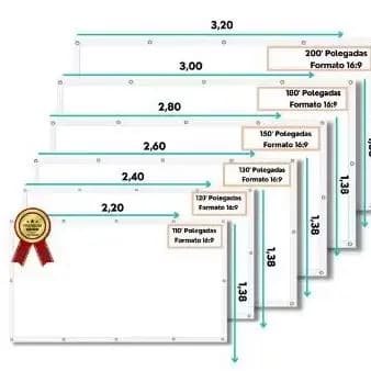 TELÃO 4K 80,100,110,120,130,150,180 e 200 PARA QUALQUER TIPO DE PROJETOR VARIAS MEDIDAS TELA PARA PROJEÇÃO