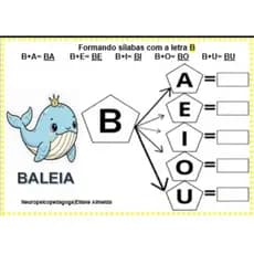 26 FICHAS DE LEITURA PLASTIFICADAS FAMÍLIA SILÁBICA COM CANETA ESCREVE E APAGA 14X21CM