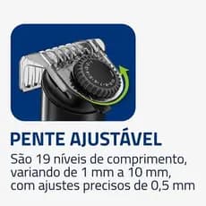 Pente Ajustável Para Aparador de Pelos Mondial PraticGroom