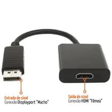 Cabo Adaptador Displayport para HDMI Curto/ Pronta Entrega