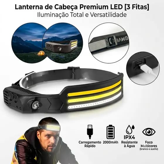 Lanterna de Cabeça LED COB 3 Fitas – 500 Lúmens com Sensor de Movimento e USB C