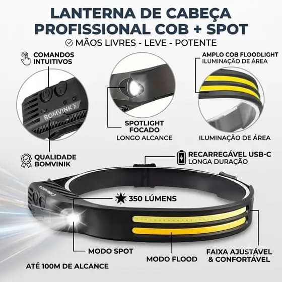 Lanterna de Cabeça LED Recarregável Sensor de Movimento 350 Lumens IPX4 [2x Fitas] BOMVINK