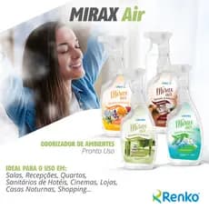 Odorizador de Ambientes Mirax Air 500ml Renko