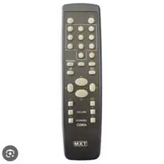 controle para tv philips c0904
