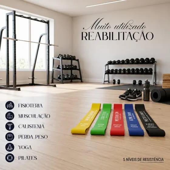 Kit 5 Faixas Elásticas Mini Band Pilates Academia