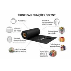 rolo TNT 500 metros 40 cm