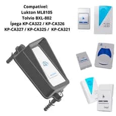Protetor Anti Vandalismo e Furto Campainha Eletrônica Externa Sem Fio S015 - Lukton