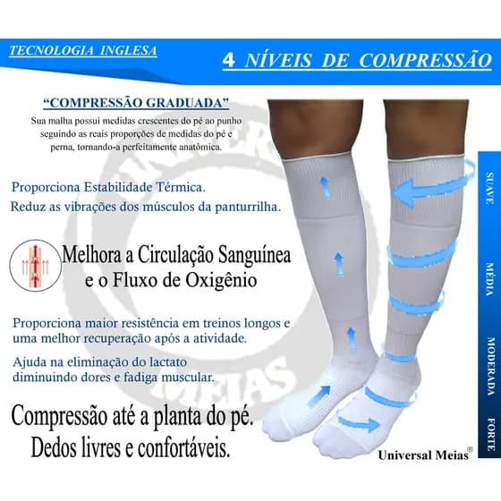 Meia de Compressão Multifuncional para Ciclismo - Corrida - Trilhas - Pernas Cansadas - Média Compressão 20/30mmHg