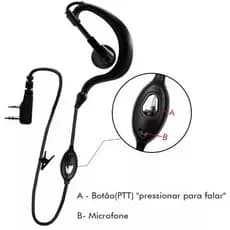 Fone De Ouvido Radio Comunicador Walkie Talkie 888 Uv5r 777s ZG-EF-01