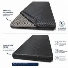Capa de Colchonete Casca de ovo  Solteiro Impermeavel -Cor preta -Hospitalar-Antxixi