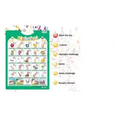 Alfabeto Eletronico Inglês Brinquedo Educacional Aprendizage