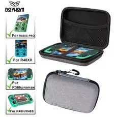 Case Protetora Rígida EVA para R36H Pro Max, R40XX, R40XX Pro Max e R46H | Estojo Anti-Impacto