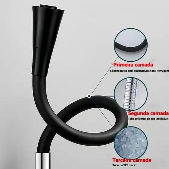 Cone De PulverizaçãO Dupla FlexíVel, Bancada De Cozinha Grande Torneira Vertical Semi Curva Preta
