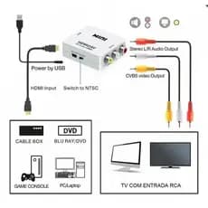 HDTV2AV Mini Adaptador Conversor Hd Video 1080P HdmI To Av A interface para TV antiga é RCA