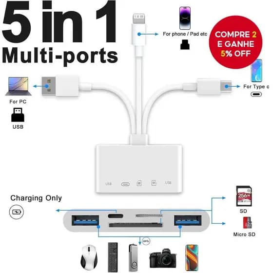 5 em 1 Leitor de Cartão de Memória USB OTG Adaptador & Leitor de Cartão SD para iPhone iPad USB C e USB Suporta SD