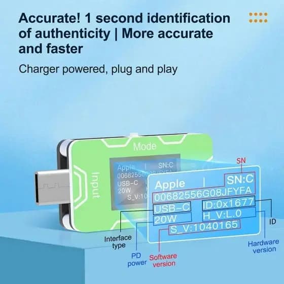 JCID JC CT02 PD QC Testador De Carga Rápida Display HD Identificação De Detecção De Fonte De Alimentação De Teste De Cor