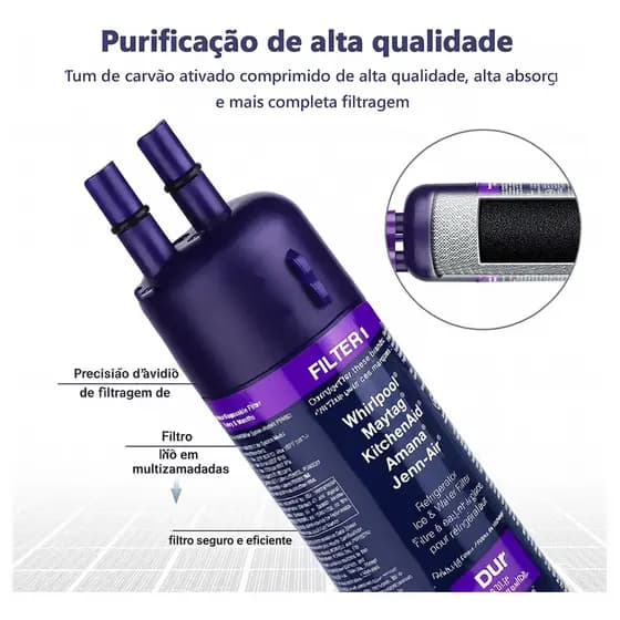 Filtro Refil Compativel Purificador De Água Bblend Brastemp Roxo