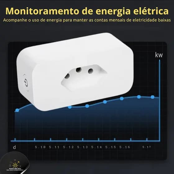 Tomada de Embutir Inteligente com medição de energia Wifi