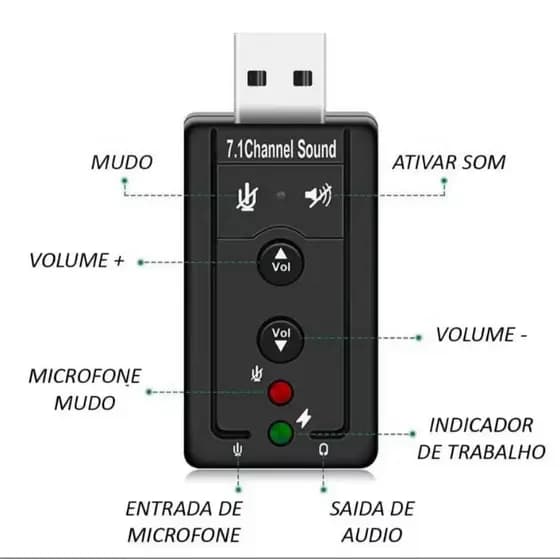 Kit de Placas De Som Áudio Externo Adaptador Usb 7.1 Video Game Pc e Notebook - Envio Imediato