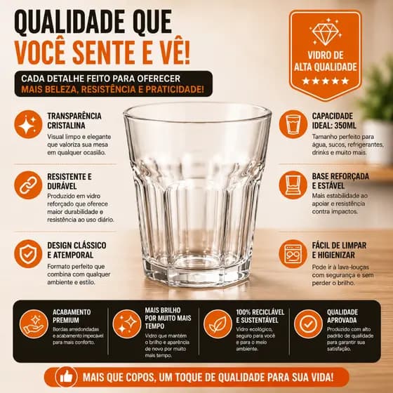 Kit 6 Copos de Vidro De 350ml Transparente Ideal Para Vitamina e Outras Bebidas