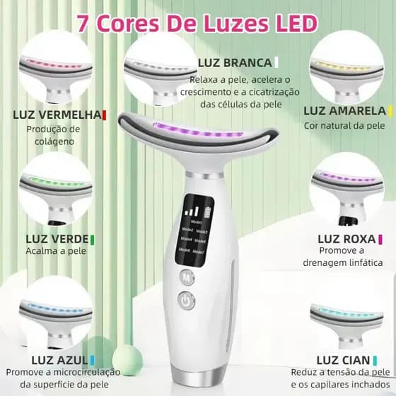 Massageador Recarregável de 7 Modos para Rosto e Pescoço Alimentado por USB, Design Ergonômico