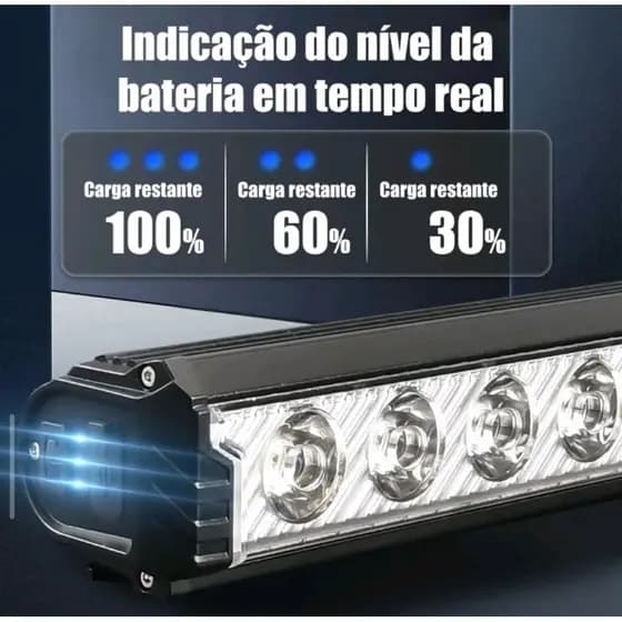 FAROL DE BICICLETA 5 LEDS RECARREGÁVEL AUTO BRILHO