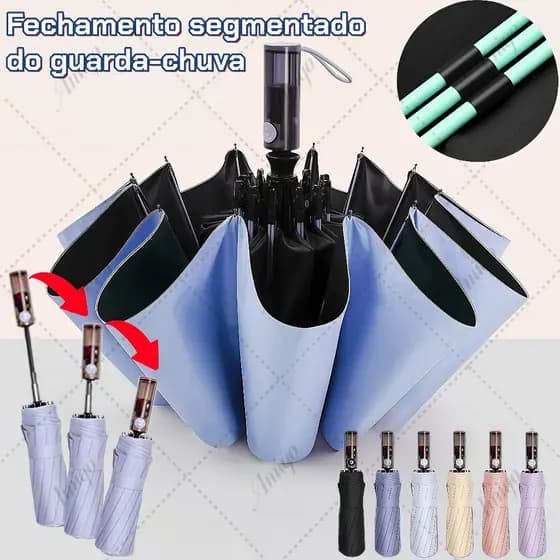 Guarda-Chuva Reforçado Ampliado Hastes de Vidro RevestimentoAnti-UV UPF50+ Fechamento Seguro Sem Ricochete