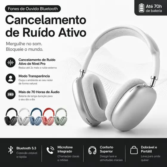 Fone Over Ear Apods Max Bluetooth 5.3, Cancelamento Ativo Ruído 70h Bateria