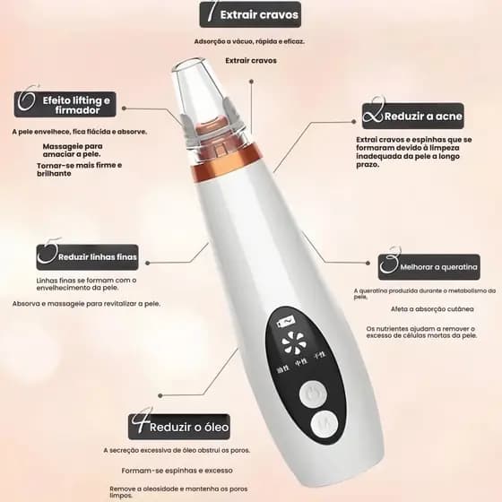 Removedor Cravos e Espinhas Extrator de Cravos Sucção a Vácuo Aparelho Recarregável Sugador Remove Acne