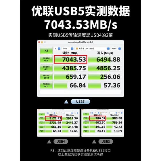 Youlian typec Cabo multifuncional USB5/4v2.0 Compatível Lightning 4/5 Cabo de dados adequado para Apple 17/16 e macmini