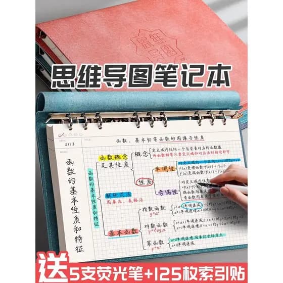 Guia de pensamento Desenhar Notebook A4 Pasta grande Grade de couro macio Cornell Notebook Exame de admissão de pós-grad
